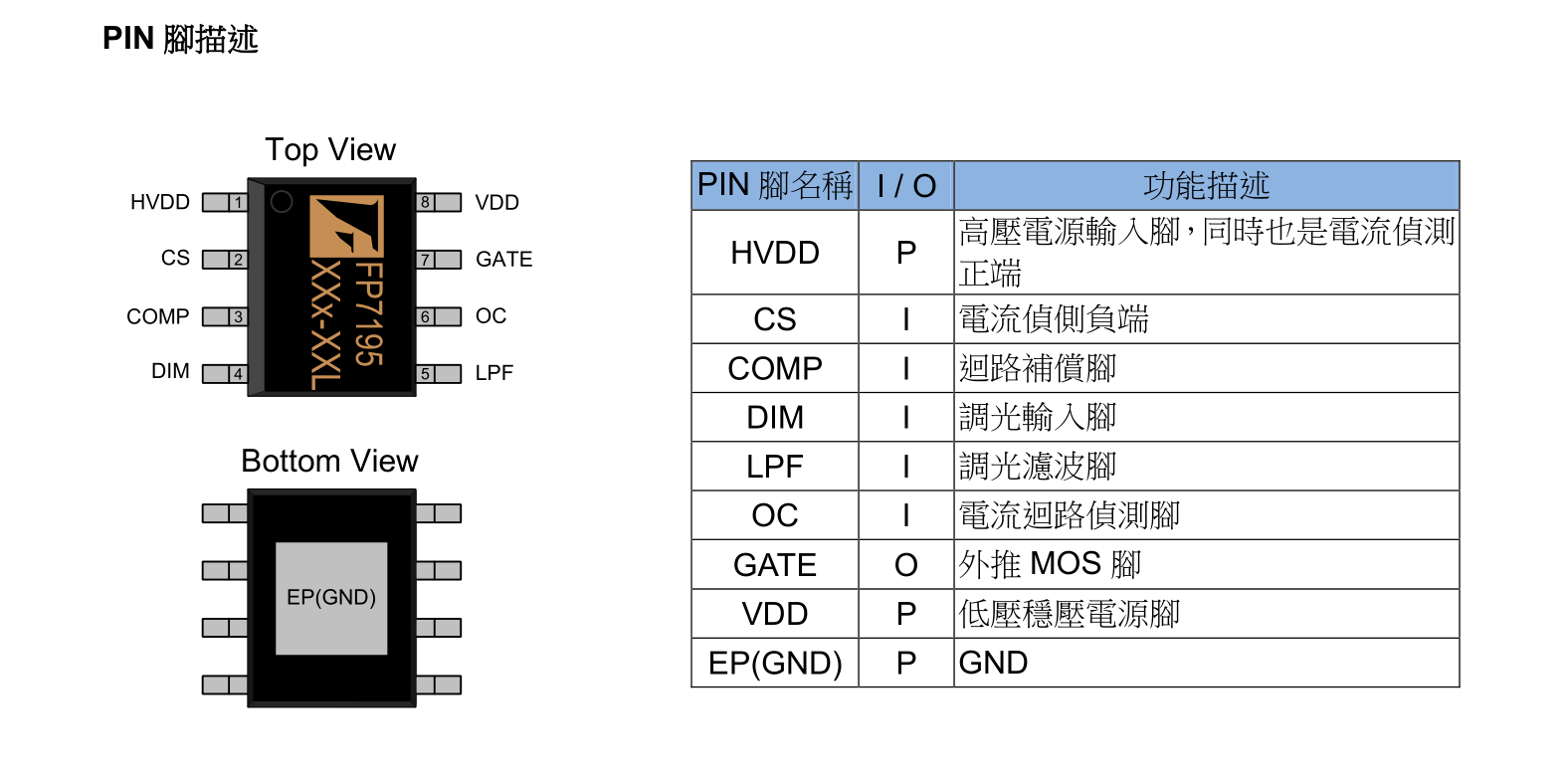 智能家居照明