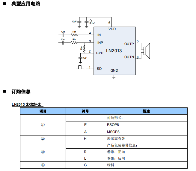 放大器