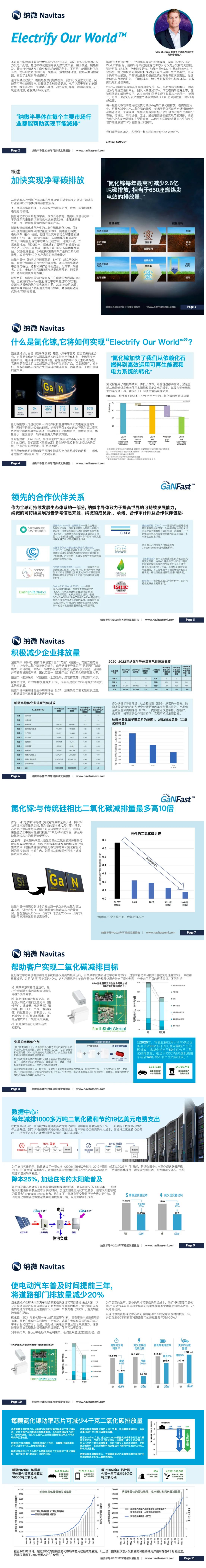 氮化镓电源