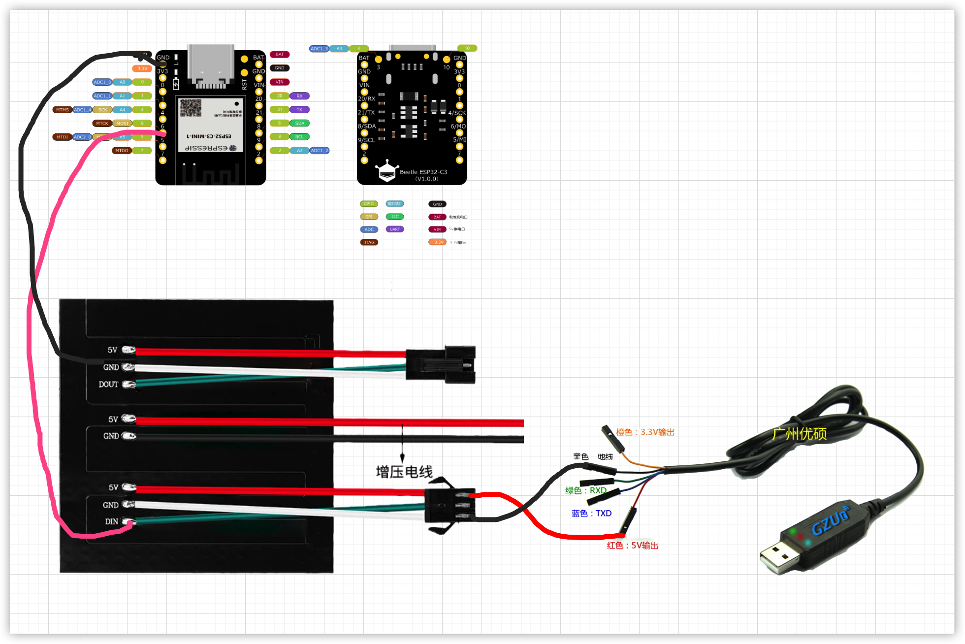 Arduino