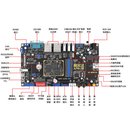 阿尔法Linux