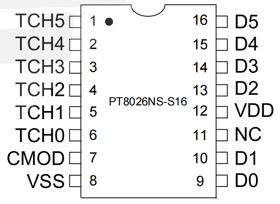 PT8026NS 六触控六输出IC的产品概述