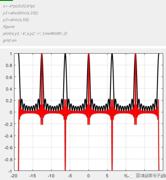 matlab