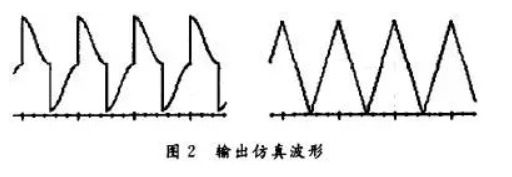 仿真器