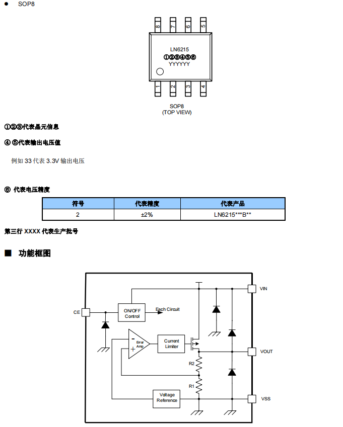 电压稳压器