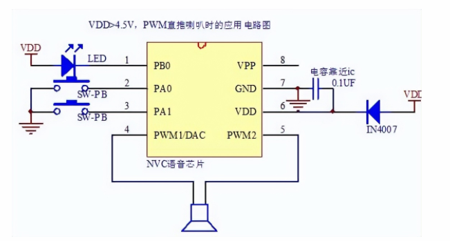 集成电路