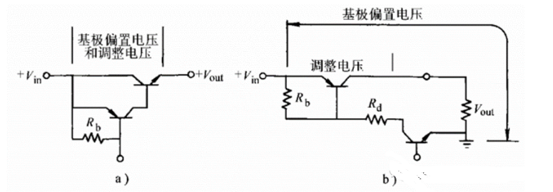 运算放大器