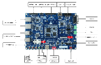 TI Sitara系列 AM335X（ARM Cortex-A8）开发板——硬件资源接口详解（上）