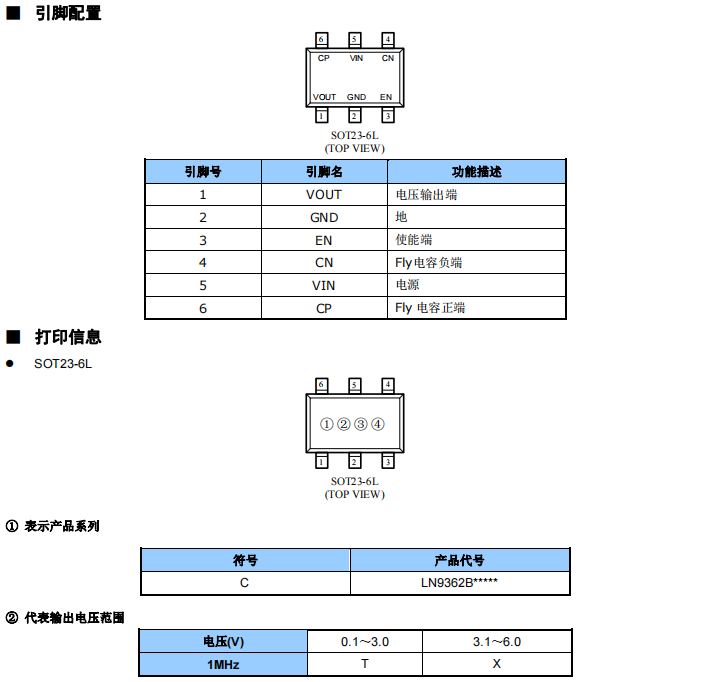 转换器