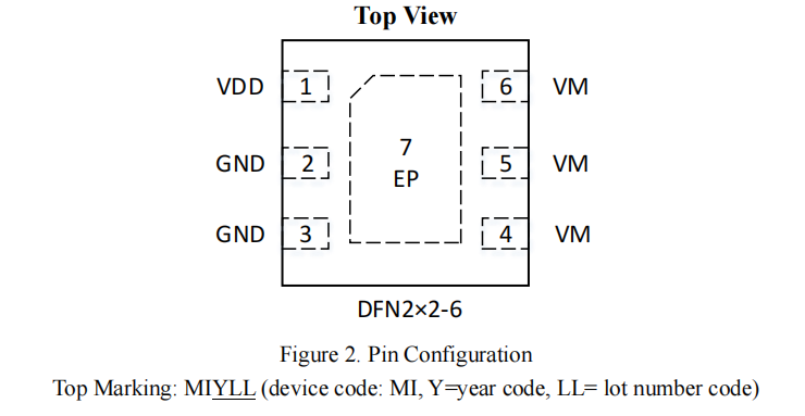 poYBAGKyc7yACG42AADCF53e1K0705.png