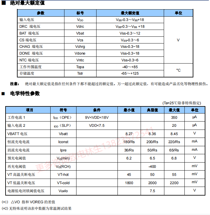 管理芯片