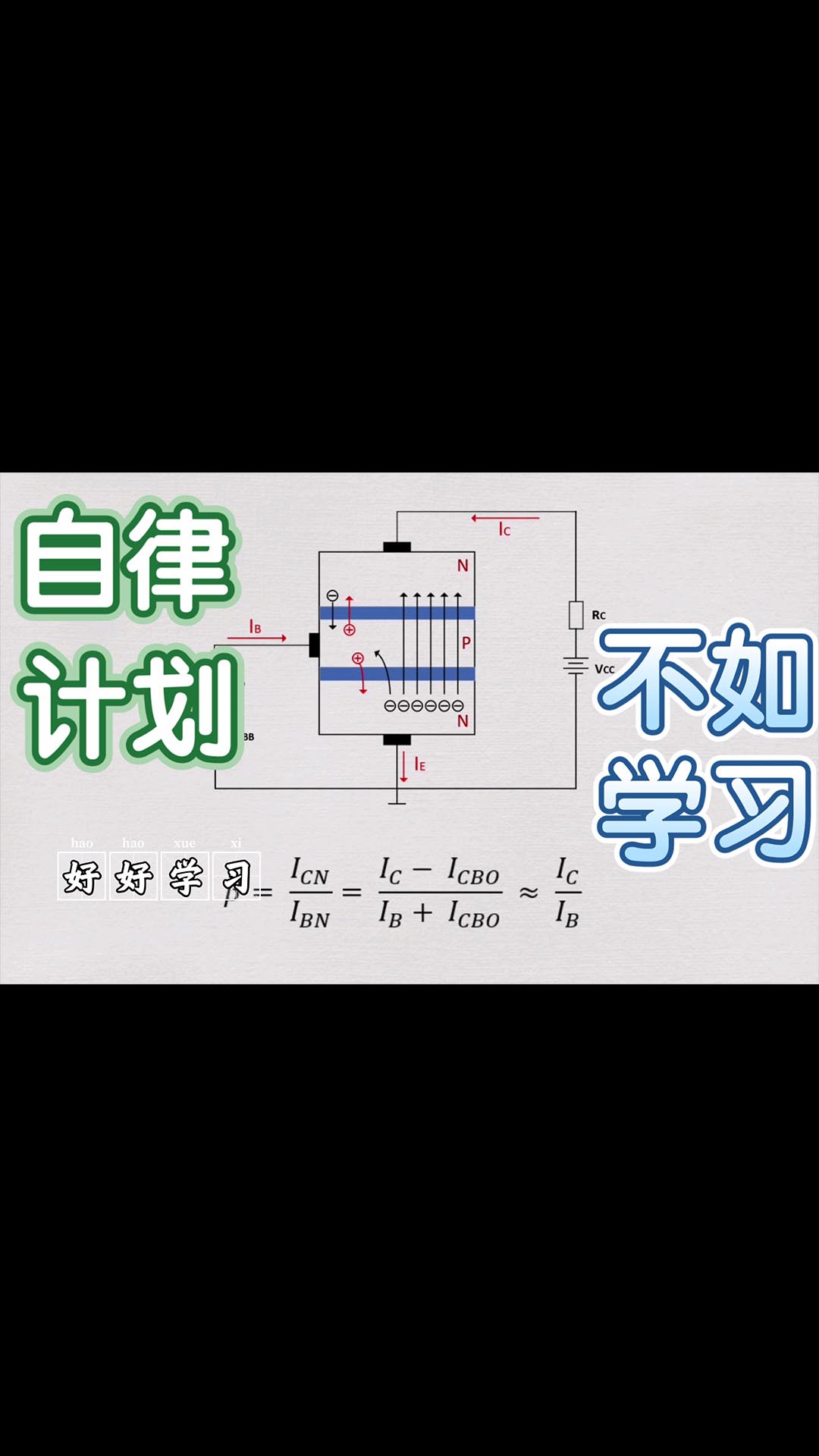 《模电》4-3、三极管电流放大原理-中篇-载流子运动
