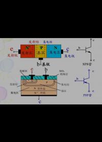 《模電》4-4、三極管電流放大原理-下篇-難點(diǎn)補(bǔ)充