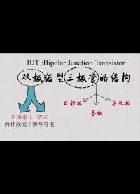 《模电》4-1、三极管的内部结构 