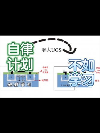 经验分享,行业芯事,MOSFET,元器件,MOS管,模电,模电