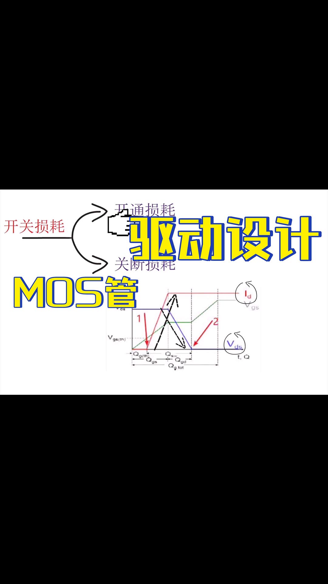 《模电》5-4、MOS管的驱动设计