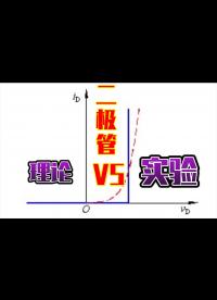 《模電》實(shí)驗(yàn)驗(yàn)證，二極管管壓降恒定嗎？