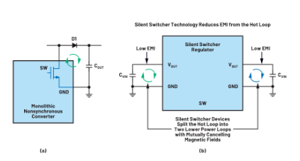 低EMI升压转换器工作原理是什么