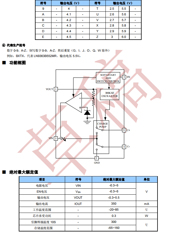 转换器