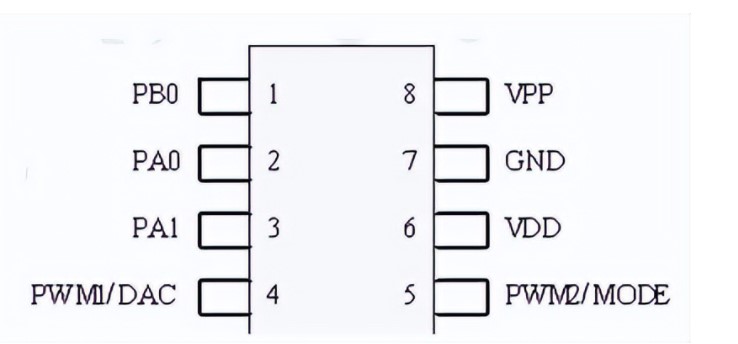 NV080C教育设备语音芯片方案