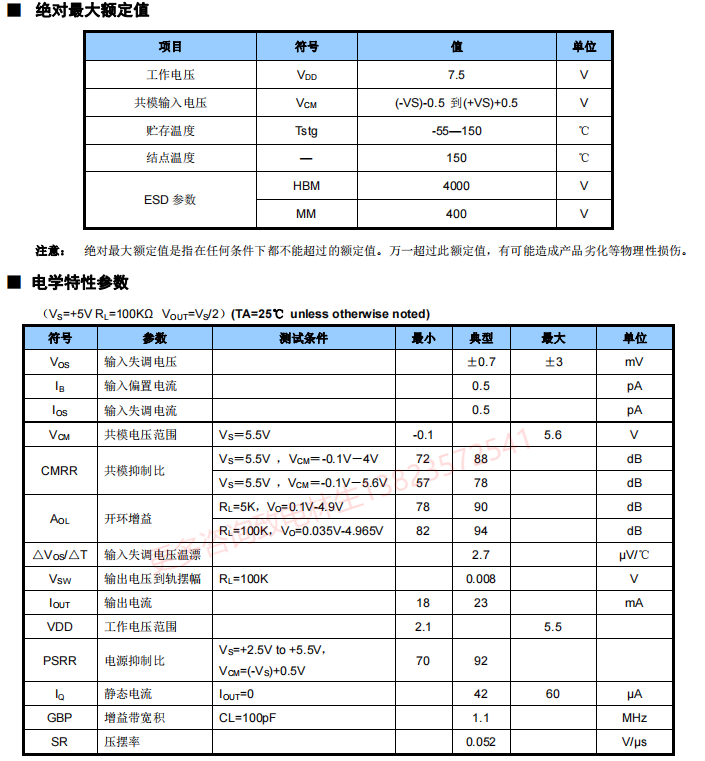 运算放大器