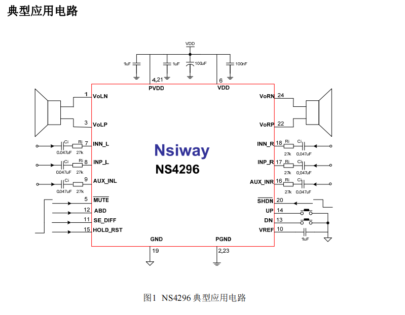 NS4296 3W双声道音频功放的详细说明