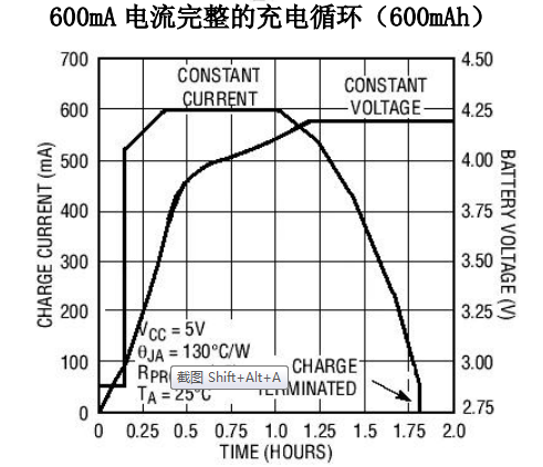 锂离子电池