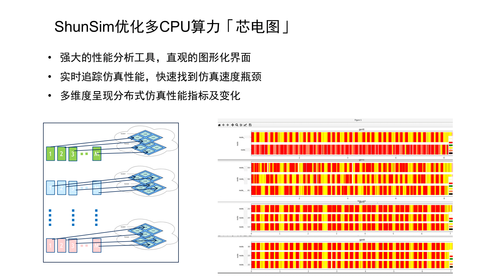 瞬曜