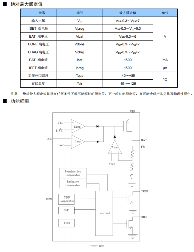 充电器