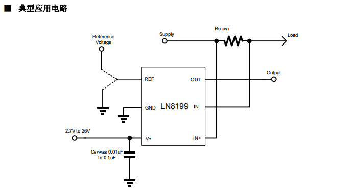 LN8199是一款电压输出、电流检测放大器