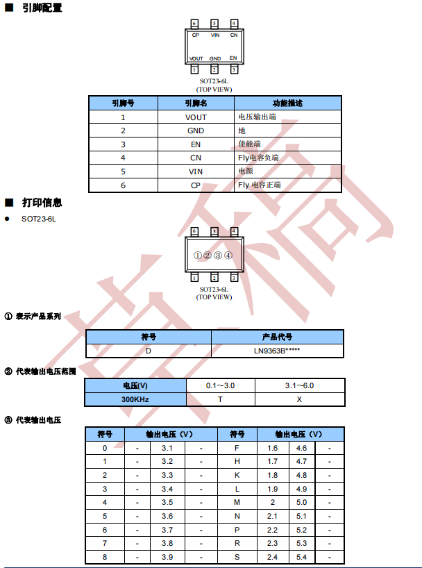 转换器