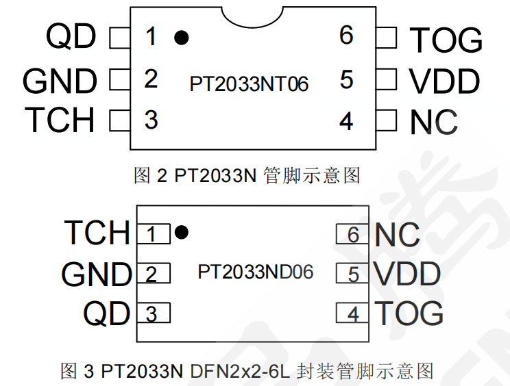 PT2033N单触控单输出IC的产品概述