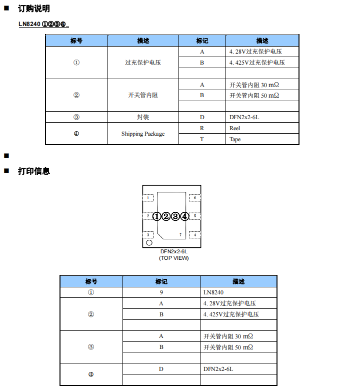 电池保护