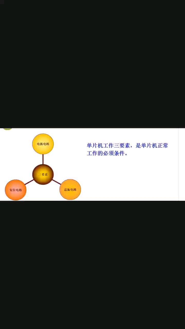 單片機最小系統(tǒng)