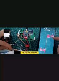 【DIY】驅動器只要4元，stm32小型電機PID調速測速