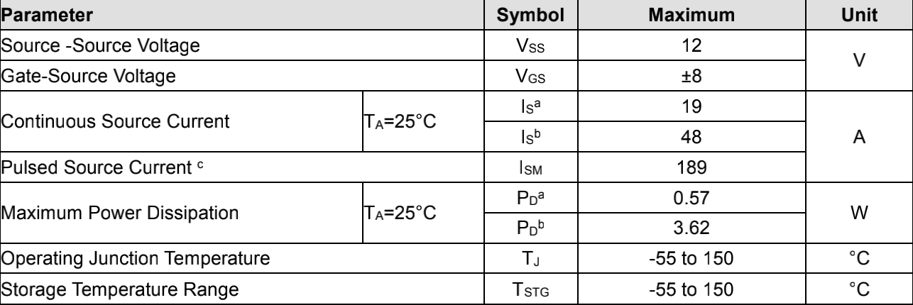 MOSFET