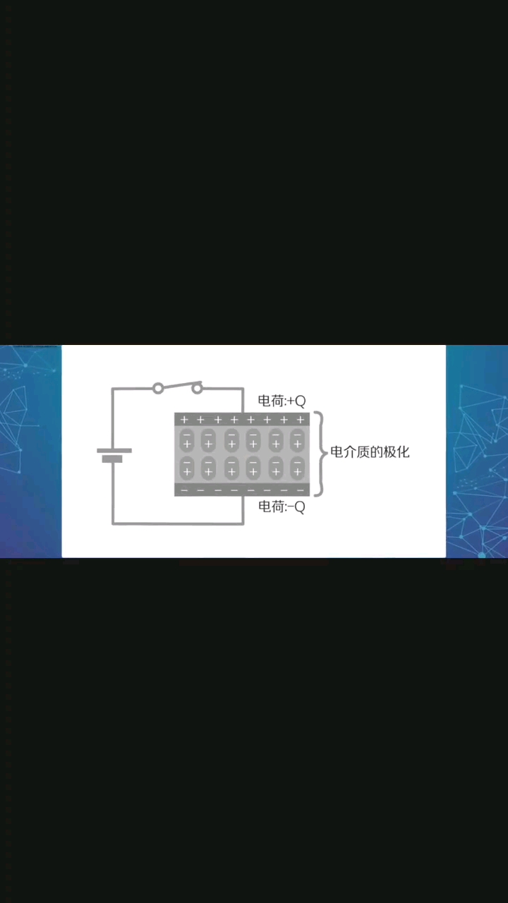 电容简介