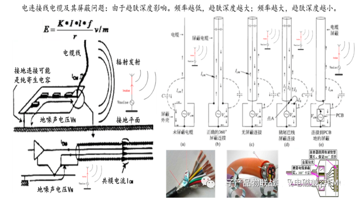 电源连接器