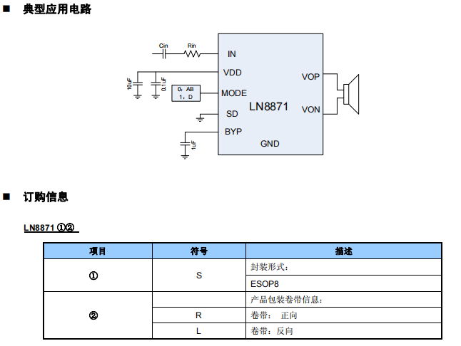 放大器