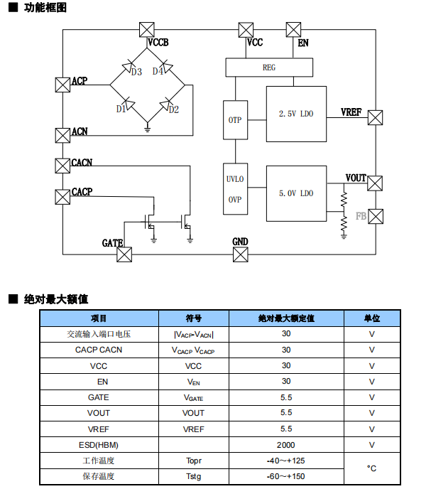 接收端