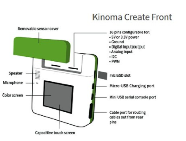 Kinoma Create的特定应用操作系统