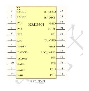 NRK3301芯片智能开关语音方案设计