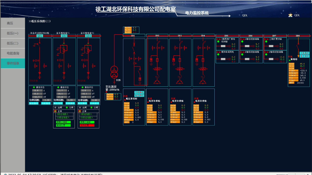 电力监控