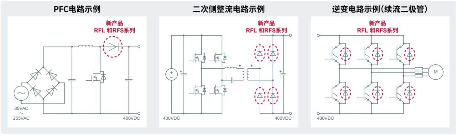 快速恢复二极管