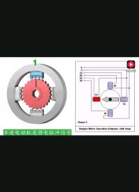 步进电机