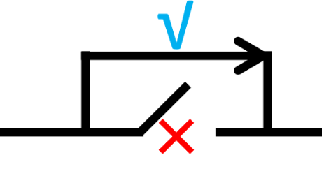 uart