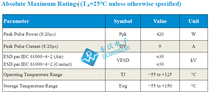 poYBAGK9Y6uAJYdwAAIRE6-KyCs493.png