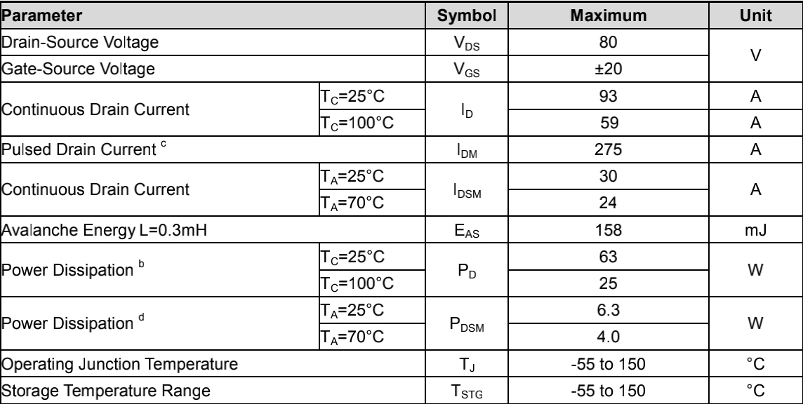 MOSFET