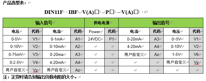 放大器