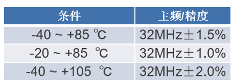 poYBAGK-kyqADvy5AAA6vFD8grk135.png